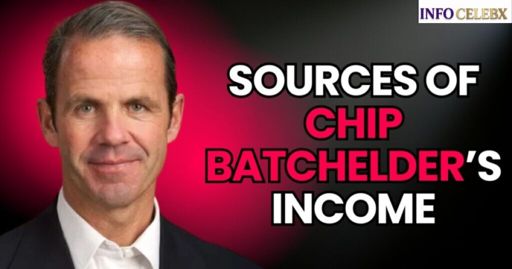 Chip Batchelder Net Worth