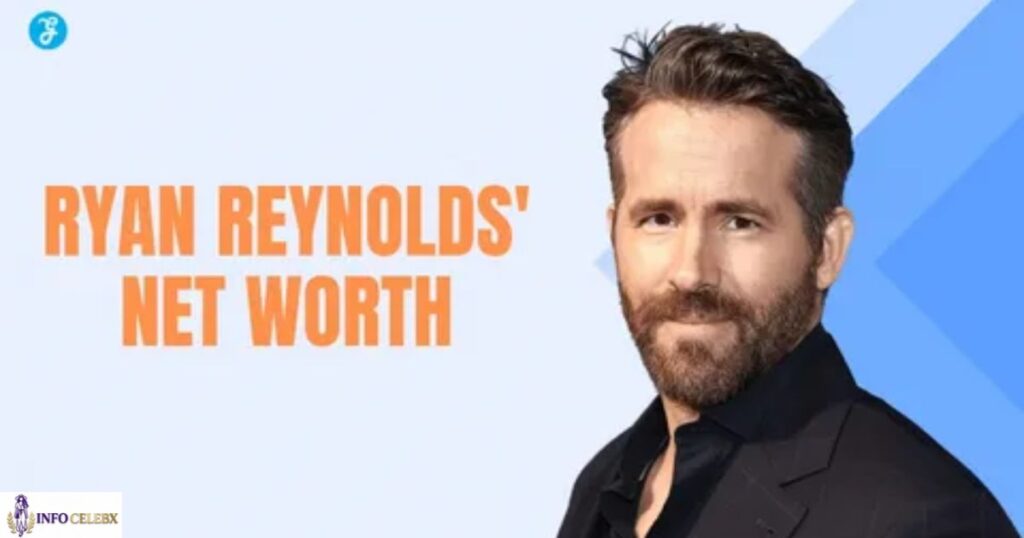 Ryan Reynolds Net Worth