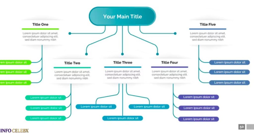 Sitemap Generator UploadArticle.com
